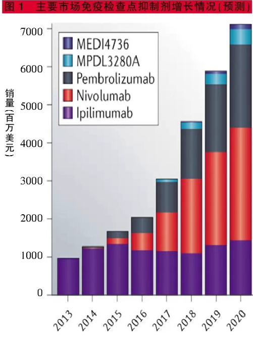 《第五人格》并未获得《黎明杀机》品牌授权‘BJL平台’