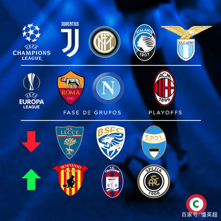 BJL平台集团-
建队114年首次！老牌球队凭规则杀升级意甲 新赛季20队集结完毕(图6)